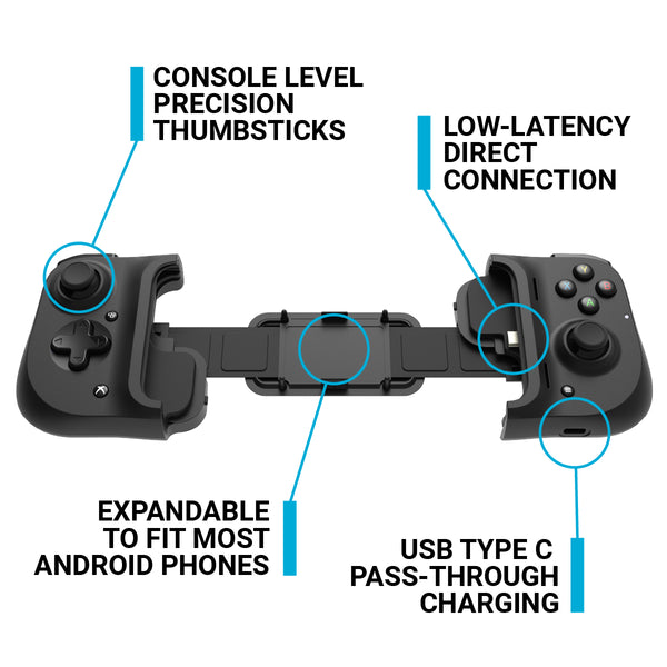 Gamevice ps4 remote deals play